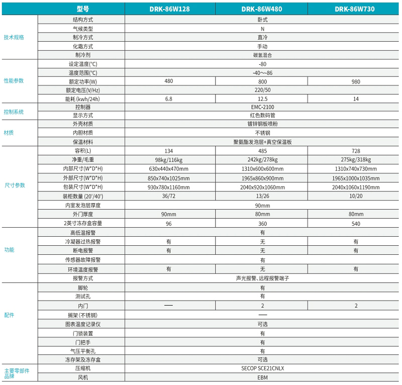 -86℃臥式超(chāo)低溫保存箱 1.jpg -86℃臥式超低溫保存箱 1.jpg