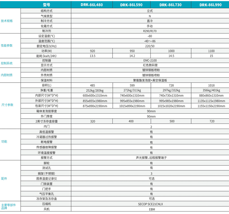 -86℃立式超低溫保存箱 1.jpg -86℃立式超低溫保存箱(xiāng) 1.jpg