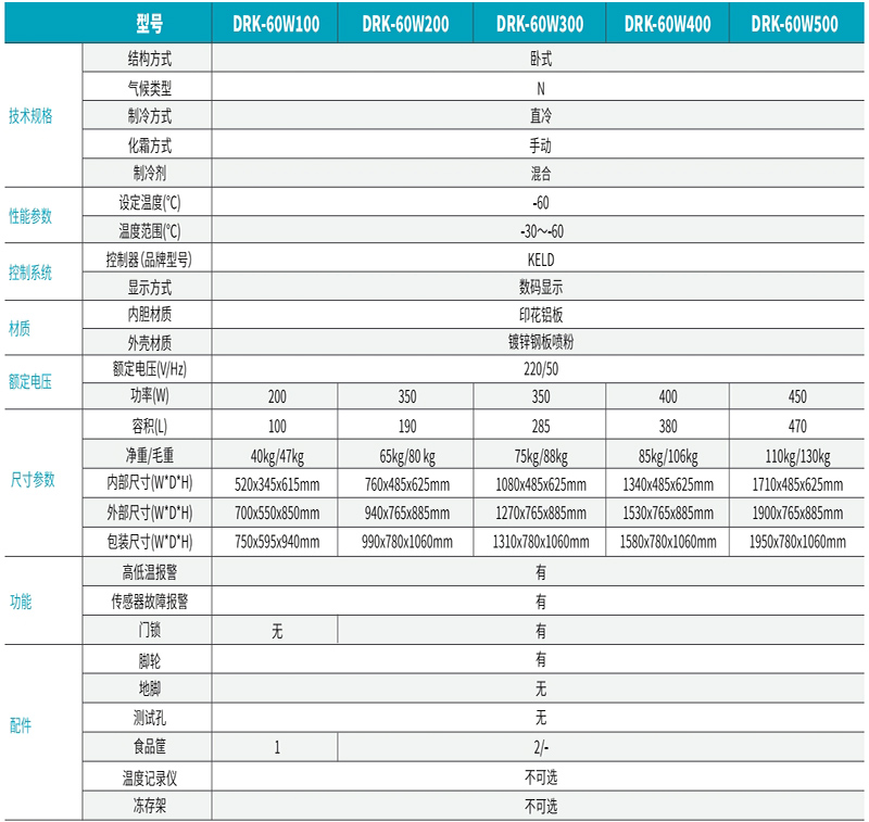 -60℃超低溫保存(cún)箱.jpg -60℃超低溫保存箱.jpg